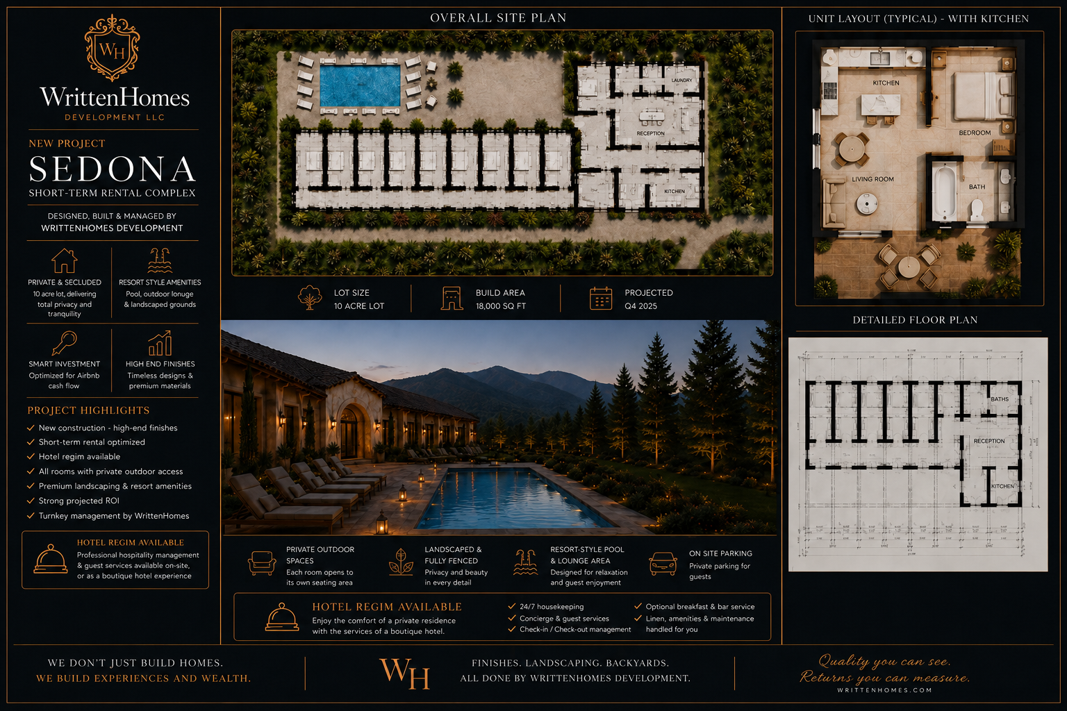 WrittenHomes Sedona short-term rental complex presentation with site plan, unit layout, floor plan, resort-style pool, and forested mountain setting